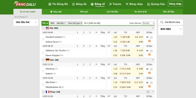 Thiết kế giao diện giúp dễ dàng theo dõi